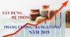 Dự thảo áp dụng Hệ thống Thang, bảng lương của TKV từ 01/01/2019