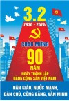 Kỷ niệm 90 năm Ngày thành lập Đảng: Đất nước đổi mới toàn diện