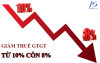 Thông báo kế hoạch giảm 2% thuế GTGT từ 01/7/2023