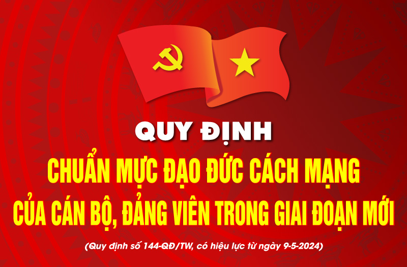 Chuẩn mực đạo đức cách mạng của Cán bộ, Đảng viên Công ty Than Thống Nhất trong giai đoạn mới