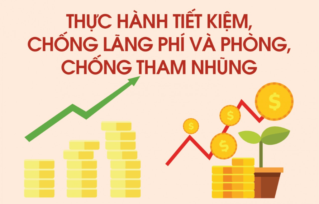 Triển khai một số nội dung trọng tâm về công tác phòng, chống lãng phí