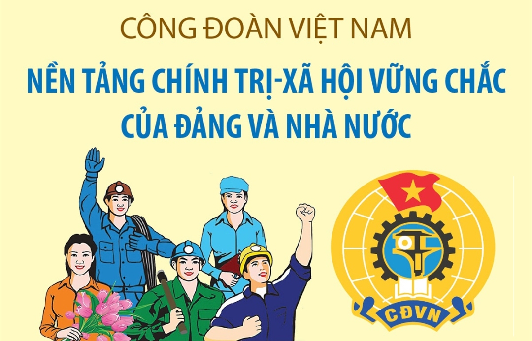 Kế hoạch Đại hội Công đoàn cấp bộ phận nhiệm kỳ 2025 - 2030