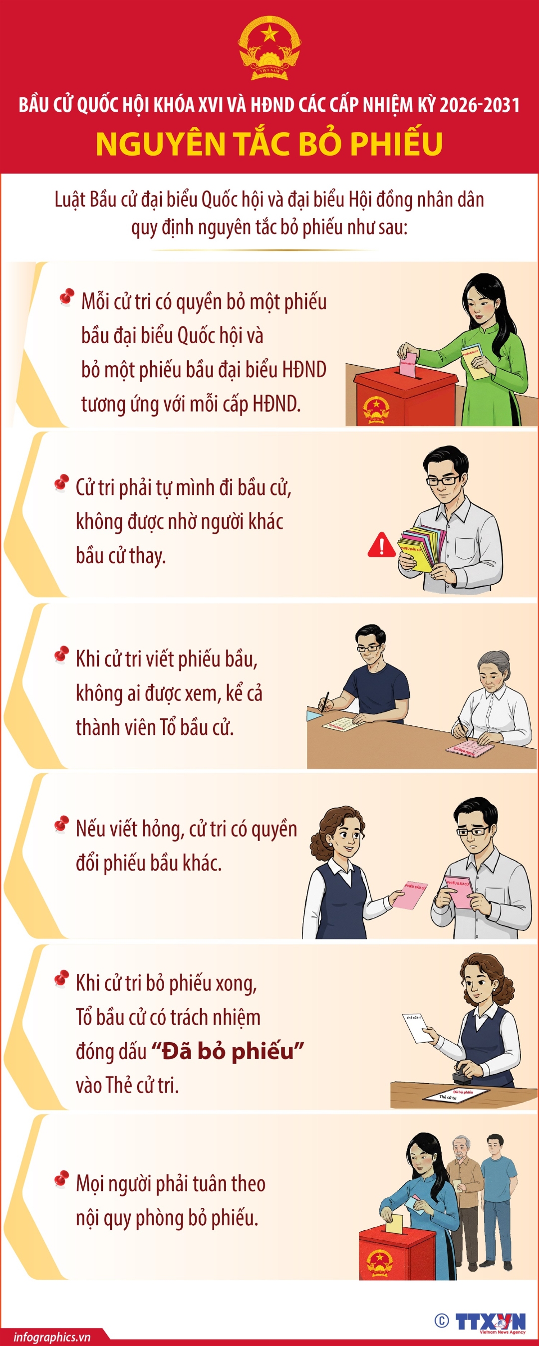 vna potal bau cu quoc hoi va hdnd nguyen tac bo phieu