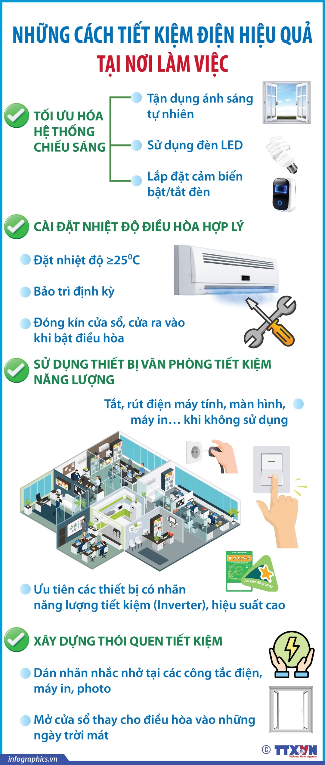 vna potal nhung cach tiet kiem dien hieu qua tai noi lam viec