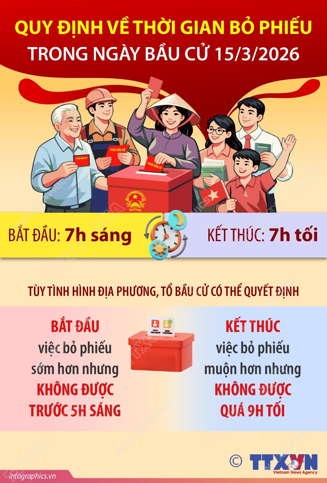 vna potal quy dinh ve thoi gian bo phieu trong ngay bau cu 1532026