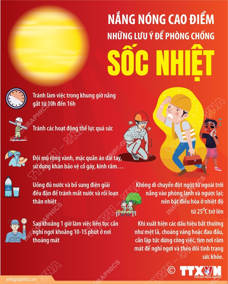 vna potal nang nong cao diem nhung luu y de phong chong soc nhiet